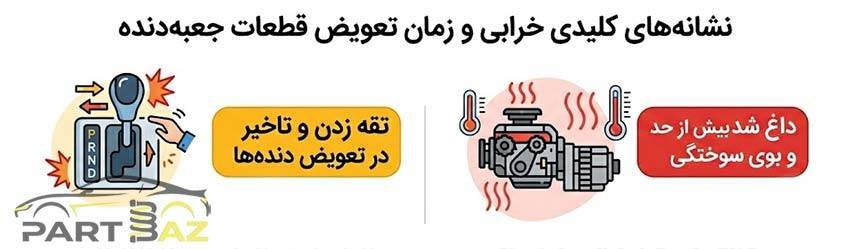 گیربکس